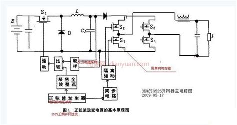 Ka7500逆变路图ka7500变驱动电路图ka7500b变器电路图大山谷图库