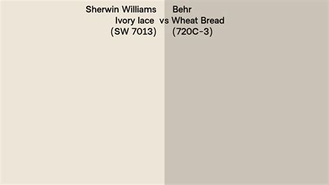 Sherwin Williams Ivory Lace SW 7013 Vs Behr Wheat Bread 720C 3 Side