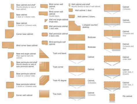 Floor Plans Solution | ConceptDraw.com