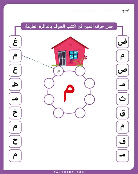 أنشطة حرف ميم م للأطفال