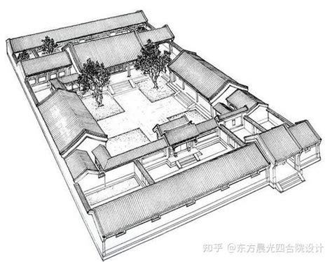 北京四合院的型制特点 知乎