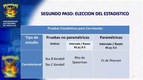 Como Elegir Una Prueba Estadistica Ppt