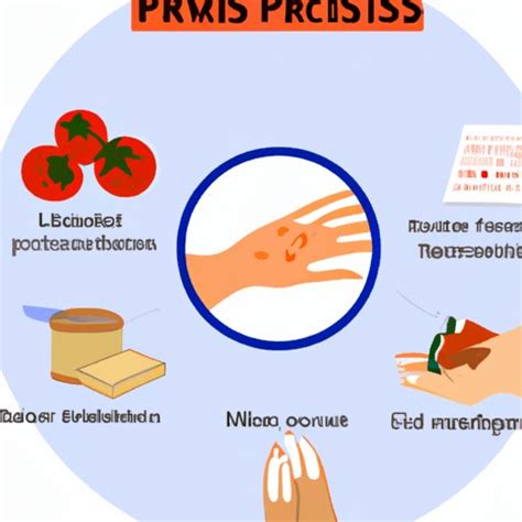 Understanding And Managing Psoriasis Causes Symptoms And Effective