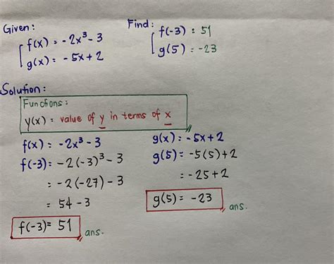 Solved The Functions F And G Are Defined As Follows F X X G