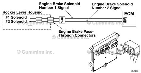 Spn 1073 Fmi 3 Fault Code 2367 Blogteknisi