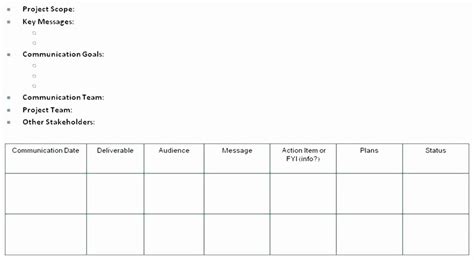 Internal Communication Strategy Template