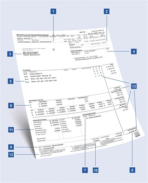 Gehaltsabrechnung Richtig Lesen Versicherungskammer Bayern