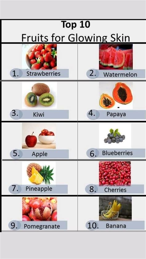 20 Fruits For Glowing Skin Artofit