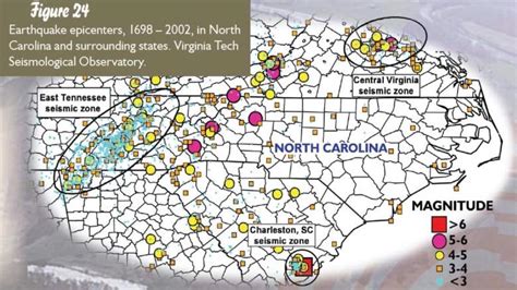 Aftershocks Forecast After Strong Earthquake Hits N.C. | Heavy.com