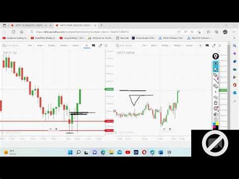 Live Trade In Stock Market By Vireshwar Sir On Sept Youtube