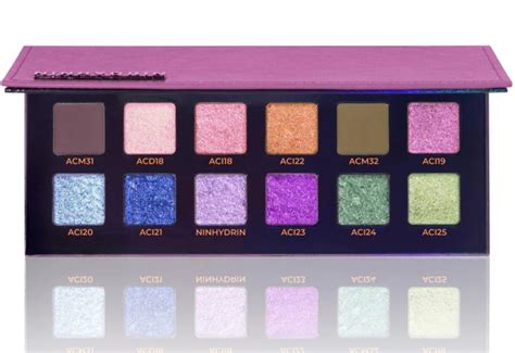 Палетка теней для век Adept Cosmetics Ninhydrin Palette Отзывы