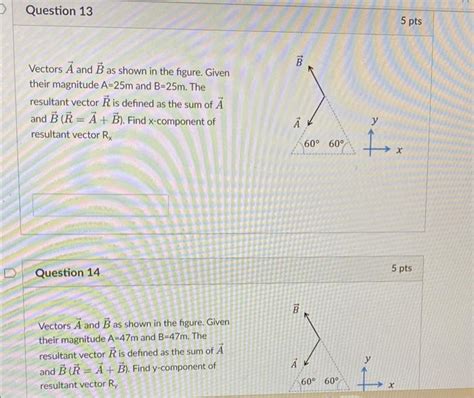 Solved Vectors A And B As Shown In The Figure Given The