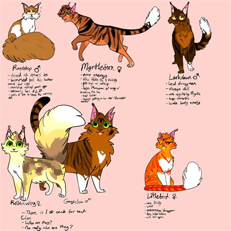 Thunderclan Ocs Warriors Pt 1 By Vividspark On Deviantart