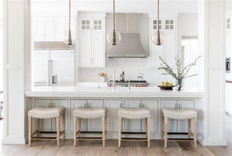 White Kitchen: A Great Choice No Matter Your Favorite Design Style