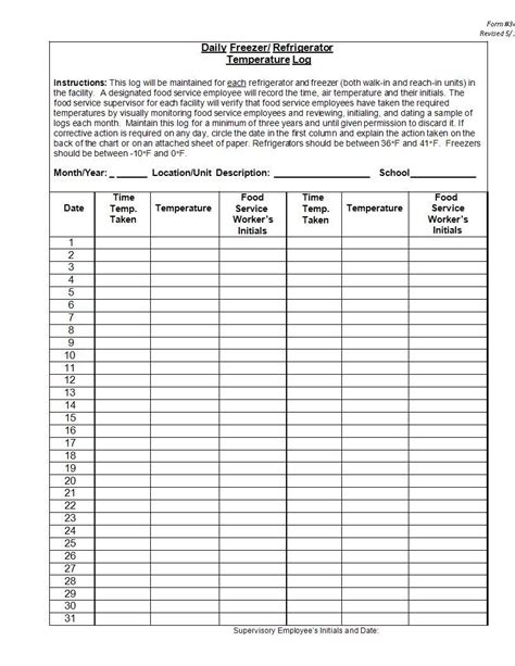 Fridge Temperature Chart Template Free - Printable Templates