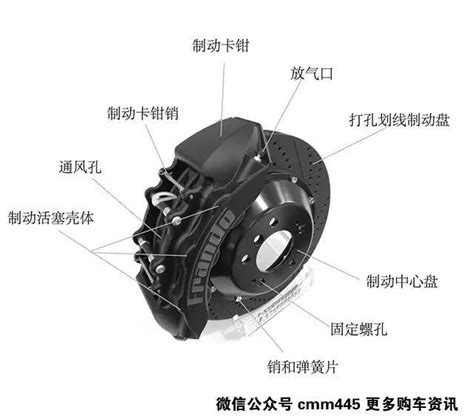 鼓式刹车与盘式刹车究竟有何不同 凤凰网汽车 凤凰网