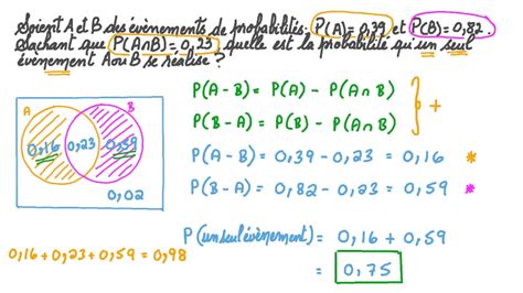 Vidéo Question Déterminer Des Probabilités En Utilisant La Règle De