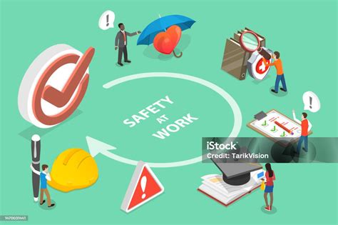 3d Isometric Flat Vector Conceptual Illustration Of Hse Stock