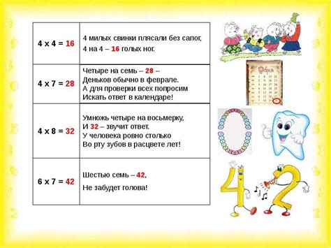 Как легко запомнить таблицу умножения - презентация, доклад, проект скачать