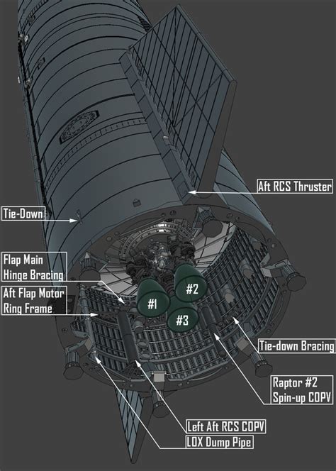 SN15 Diagrams | STARSHIP 3D