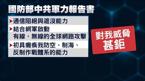 對岸威脅甚鉅！國防部公布中共軍力報告書