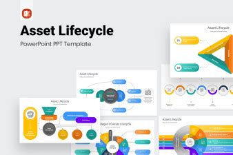 Asset Lifecycle Powerpoint Presentation Template Nulivo Market