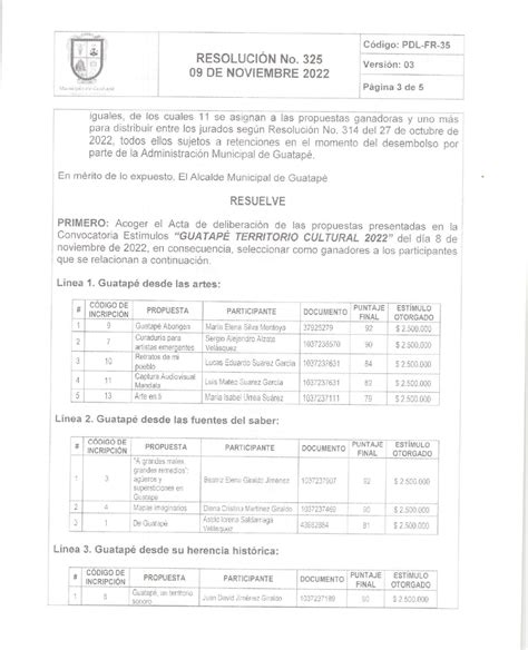 Ganadores Convocatoria Estímulos Guatapé Territorio Cultural 2022