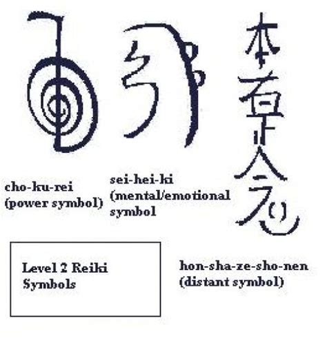 Symbols Reiki Symbols Reiki Healing Energy Healing Reiki