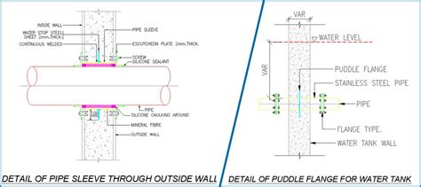 Search Round Ductile Iron Di Puddle Flange Pipe 52 Off