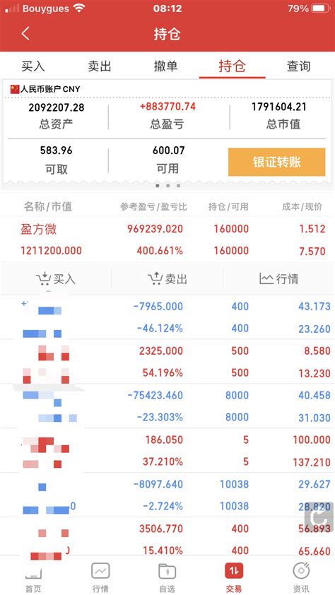 天津的哥在法国巴黎再谈盈方微财富号东方财富网