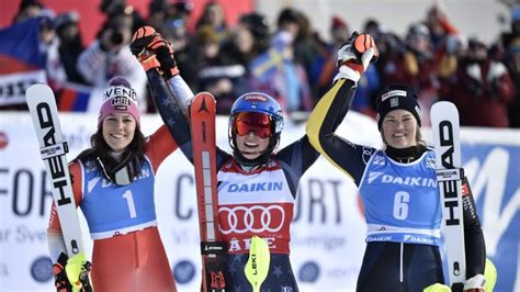 Mikaela Shiffrin Sets World Cup Skiing Record With Th Win