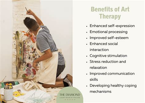 Art Therapy For Addiction Treatment Definition Types Benefits And