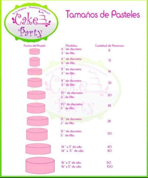 Porciones Por Altura De Pastel Cake Servings Cake Sizes And Servings Cake Pricing