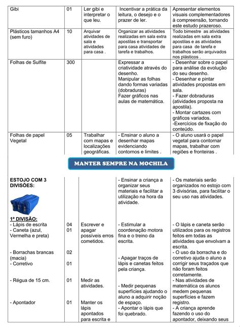 Lista De Material Ano Col Gio Anglo Infantil De Itajub