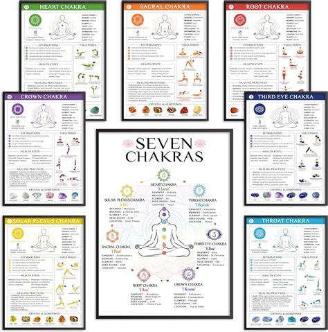 Pcs Chakra Poster X Yoga Poses Poster Spiritual Decor Yoga