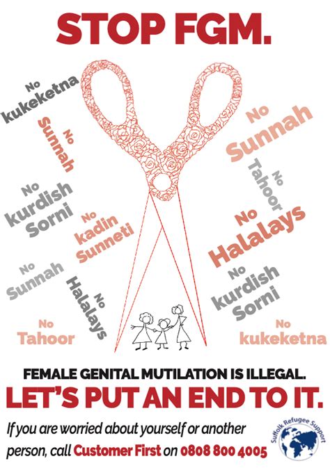 Stop Fgm