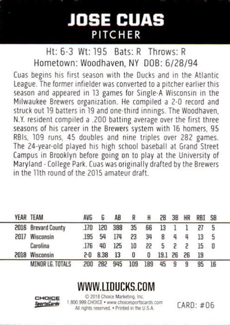 Long Island Ducks Choice Jose Cuas Woodhaven New York Ny