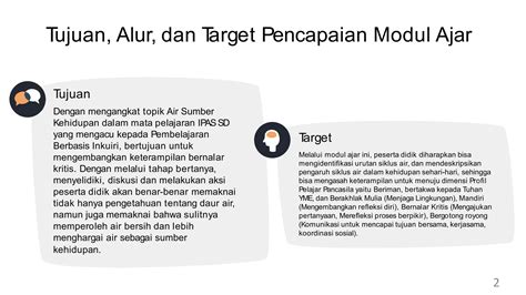 Modul Ipas Kelas 4 Kurikulum Merdeka Pptx