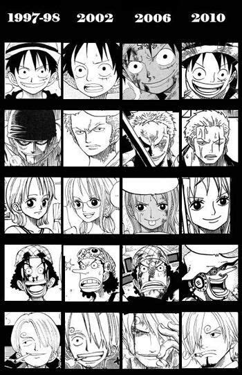 One Piece Anime Art Style Evolution