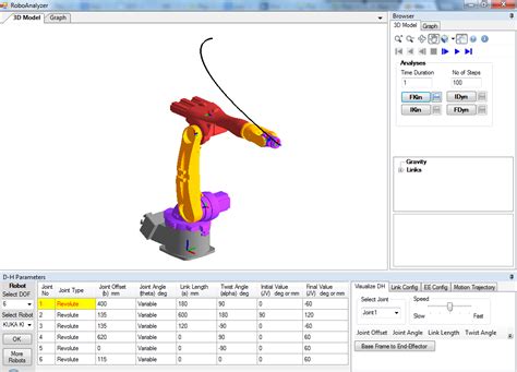 Understanding Dh Parameters Using Kuka Kr5 Arc Industrial 46 Off