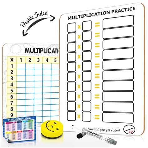 Buy Multiplication Chart Whiteboard X Dry Erase With Marker