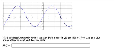 Solved Find A Sinusoidal Function That Matches The Given Chegg