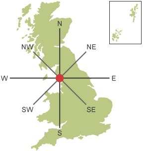 Compass Directions Navigation National 4 Application Of Maths