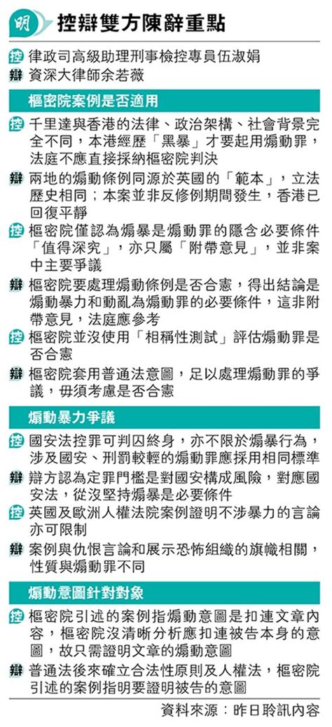 涉相同爭議 立場案裁決要等快必案 控方指英煽動案例「無啦更」 官稱樞密院判決「權威好重」 20231116 港聞 每日明報 明報新聞網