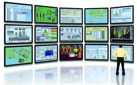 Scada система что это такое