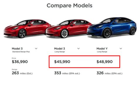 特斯拉一週二度降價，這回輪到 Model 3 與 Model Y Lr 長續航版本 Yahoo奇摩汽車機車