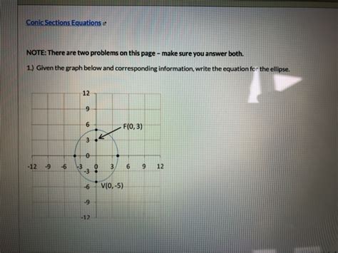 Solved Conic Sections Equations NOTE There Are Two Problems Chegg