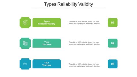 Types Reliability Validity Ppt Powerpoint Presentation Gallery Rules