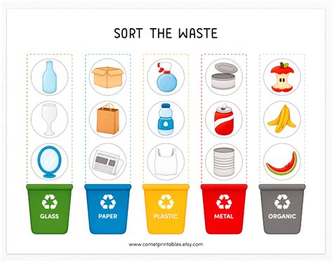 Printable Earth Day Worksheets for Kids, Preschool Recycle Sheets