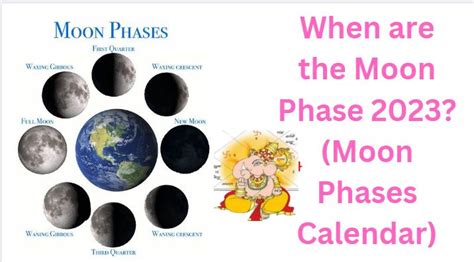 Moon Phases 2023 Calendar, Date & Time